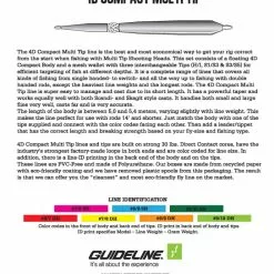 Guideline 4D Compact Multi Tip 10 Guideline 4D Compact Multi Tip -Spoons Sales 105954GLr 3