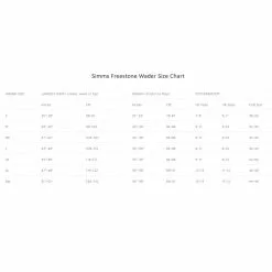 Simms Freestone Stockingfoot Dark Gunmetal -Spoons Sales 12854 014 5012r 2