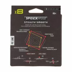 Spiderwire Stealth Smooth Braid 8 150m Camo -Spoons Sales 1476050r 2