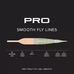Orvis Pro Trout Smooth -Spoons Sales 20212158r 3