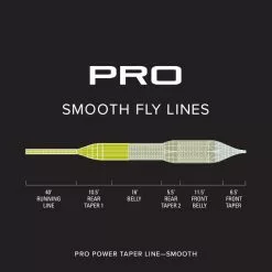 Orvis Pro Power Taper Smooth -Spoons Sales 20212164r 3