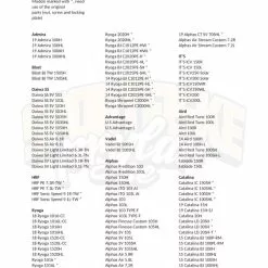 Gomexus 100mm Carbon Handle With 27mm TPE Knob -Spoons Sales DCS100A27RDBKr 11