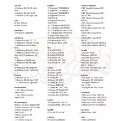 Gomexus 100mm Carbon Handle With 27mm TPE Knob -Spoons Sales DCS100A27RDBKr 9