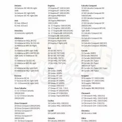 Gomexus Carbon Fiber Double Handle With CNC Knob -Spoons Sales DCS105AS30BKSRr 6