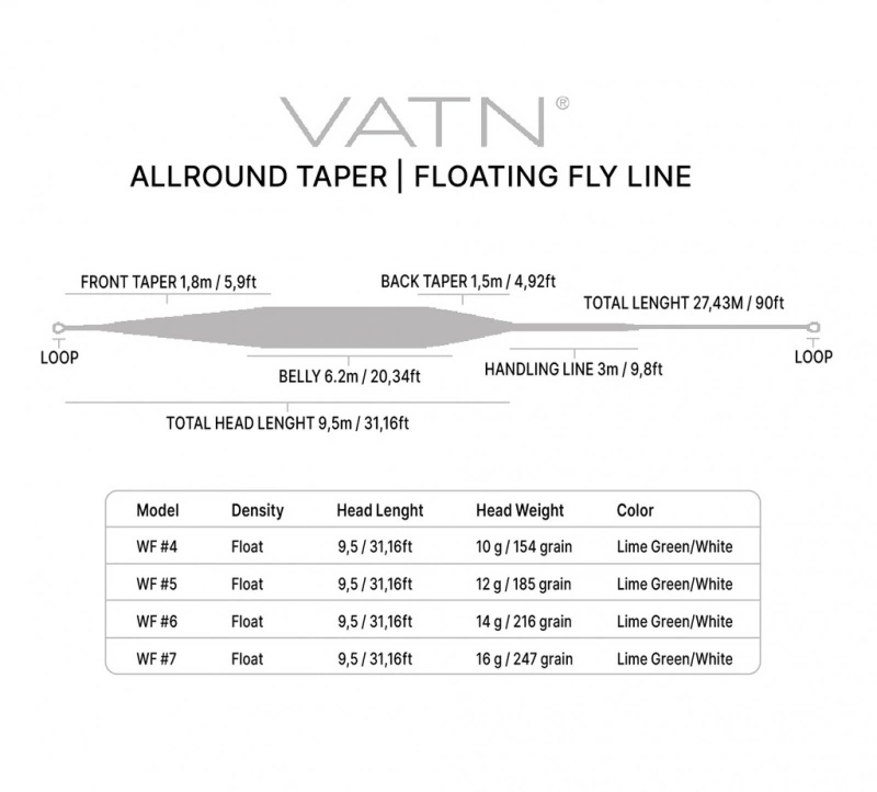 VATN Allround Taper WF Flyline 4 VATN Allround Taper WF Flyline - Image 2