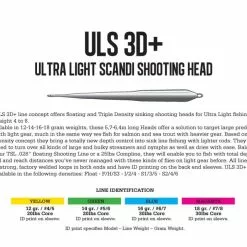 Guideline ULS 3D+ Ultra Light Scandi Float -Spoons Sales GL37900r 3