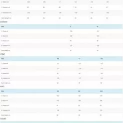 Vision ATOM STKFT Wader -Spoons Sales V5500 Mr 10