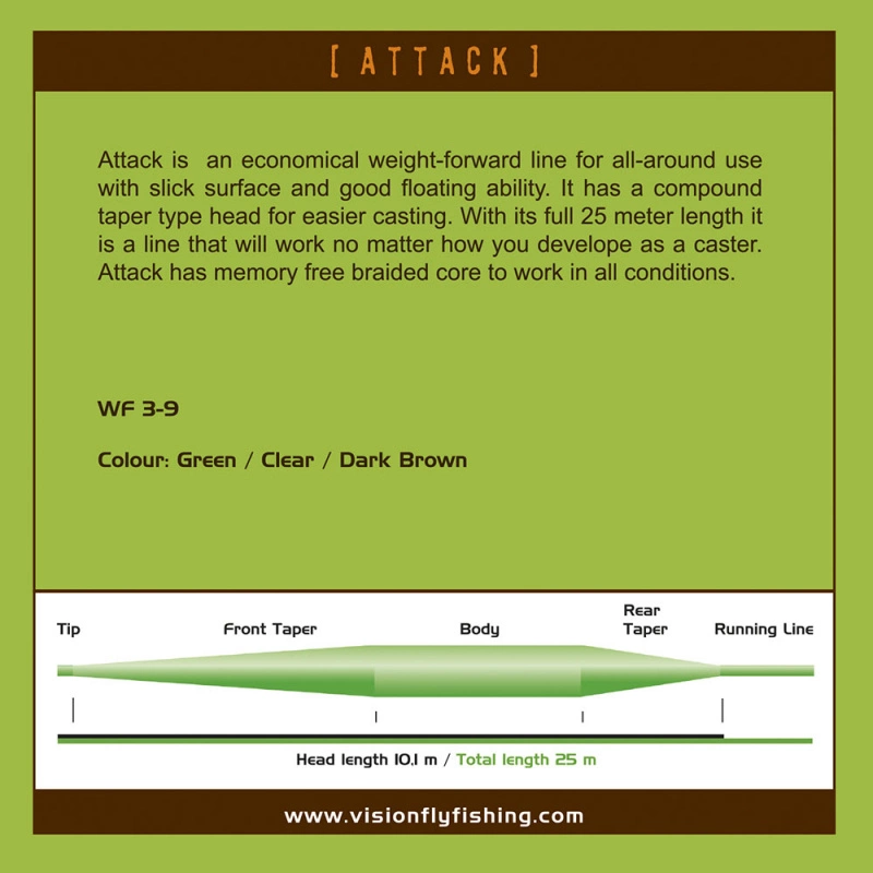 Vision Attack WF 4 Vision Attack WF - Image 2