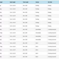 Vision Attack WF 7 Vision Attack WF -Spoons Sales VC3Fr 3
