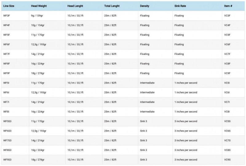 Vision Attack WF 5 Vision Attack WF - Image 3