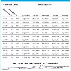 Vision HYBRID Tip 12.5ft -Spoons Sales VHYT12Fr 4